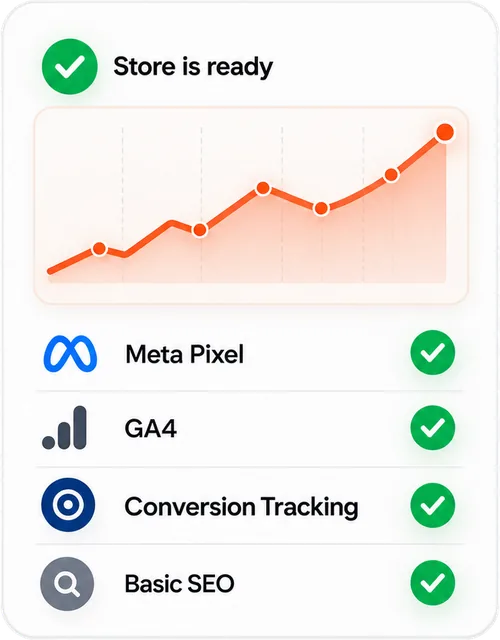 Tracking and SEO basics